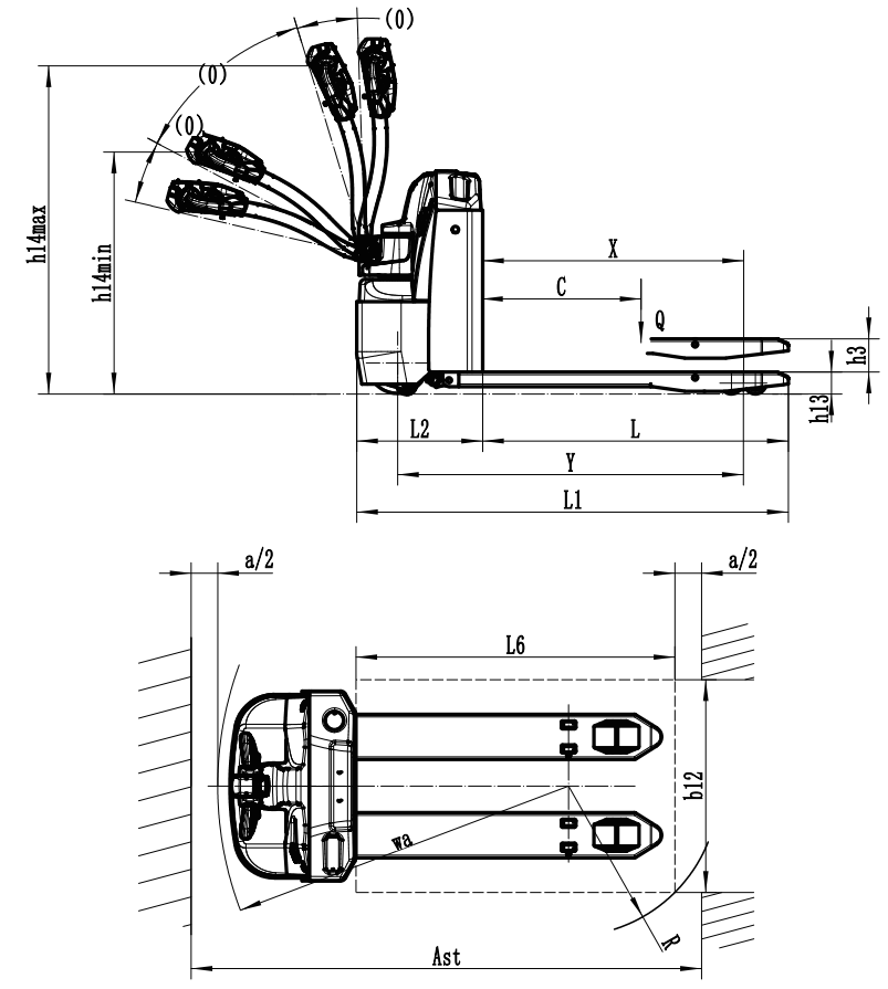 Technical Tab Image